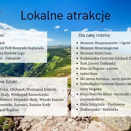 Park A13- Z Dostepem Do Basenu, Sauny, Jacuzzi, Silowni * Szklarska Poreba